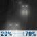 Tonight: Rain likely after 11pm. Mostly cloudy, with a low around 57. South southwest wind 14 to 22 mph, with gusts as high as 28 mph. Chance of precipitation is 70%. New rainfall amounts less than a tenth of an inch possible. Tonight: Light Rain Likely