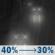 Tonight: A chance of rain before 4am. Mostly cloudy. Low around 49, with temperatures rising to around 51 overnight. South southwest wind 3 to 17 mph. Chance of precipitation is 40%. Tonight: Chance Light Rain