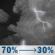 Tonight: Showers and thunderstorms likely before 3am. Mostly cloudy. Low around 45, with temperatures rising to around 47 overnight. South southwest wind 10 to 16 mph. Chance of precipitation is 70%. New rainfall amounts less than a tenth of an inch possible. Tonight: Showers And Thunderstorms Likely