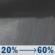 Tonight: Rain showers likely. Mostly cloudy, with a low around 51. Southwest wind 3 to 8 mph. Chance of precipitation is 60%. New rainfall amounts between a tenth and quarter of an inch possible. Tonight: Rain Showers Likely