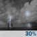 Tonight: A slight chance of rain showers between 8pm and 9pm, then a chance of showers and thunderstorms between 9pm and 3am. Partly cloudy. Low around 62, with temperatures rising to around 64 overnight. Southeast wind 5 to 16 mph, with gusts as high as 29 mph. Chance of precipitation is 30%. Tonight: Chance Showers And Thunderstorms